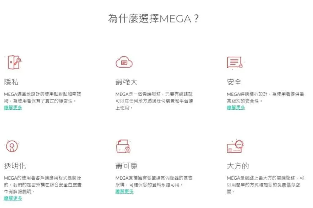 Mega.nz VPN【2026】突破下載流量限制：5 款實測與免費試用方案