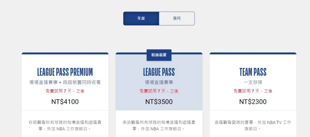 NBA League Pass VPN 推薦【2026】用最便宜價格看 NBA,跨區購買完整教學