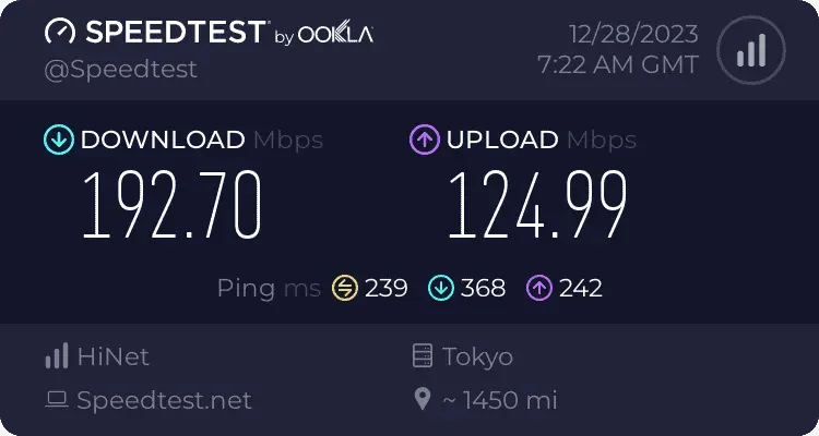 使用中華電信連線於日本伺服器的下載速度為
