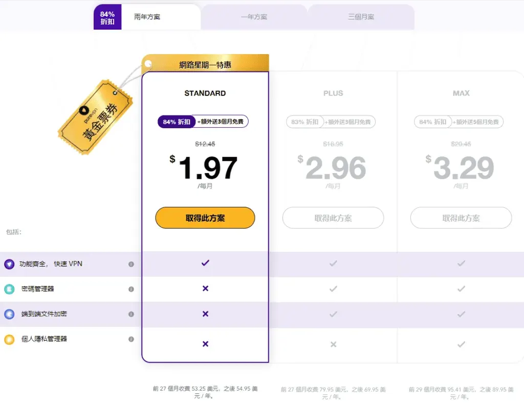 PureVPN 評價【2026】速度、優缺點分析