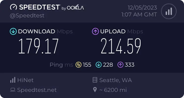 中華電信連線到美國 Seattle 伺服器進行上傳下載速度測試