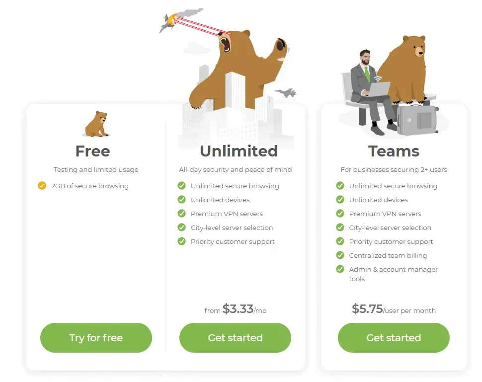 TunnelBear VPN 評價【2026】免費版真的夠用嗎？流量上限、速度與解鎖能力實測